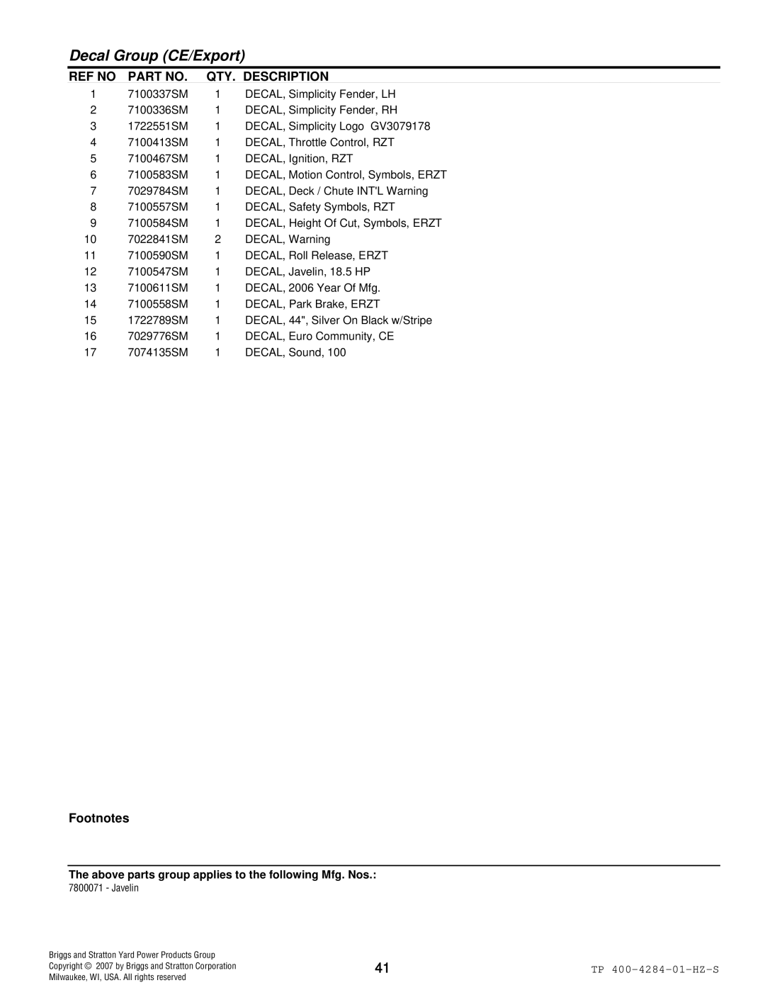 Simplicity TP 400-4284-01-HZ-S manual Decal Group CE/Export 