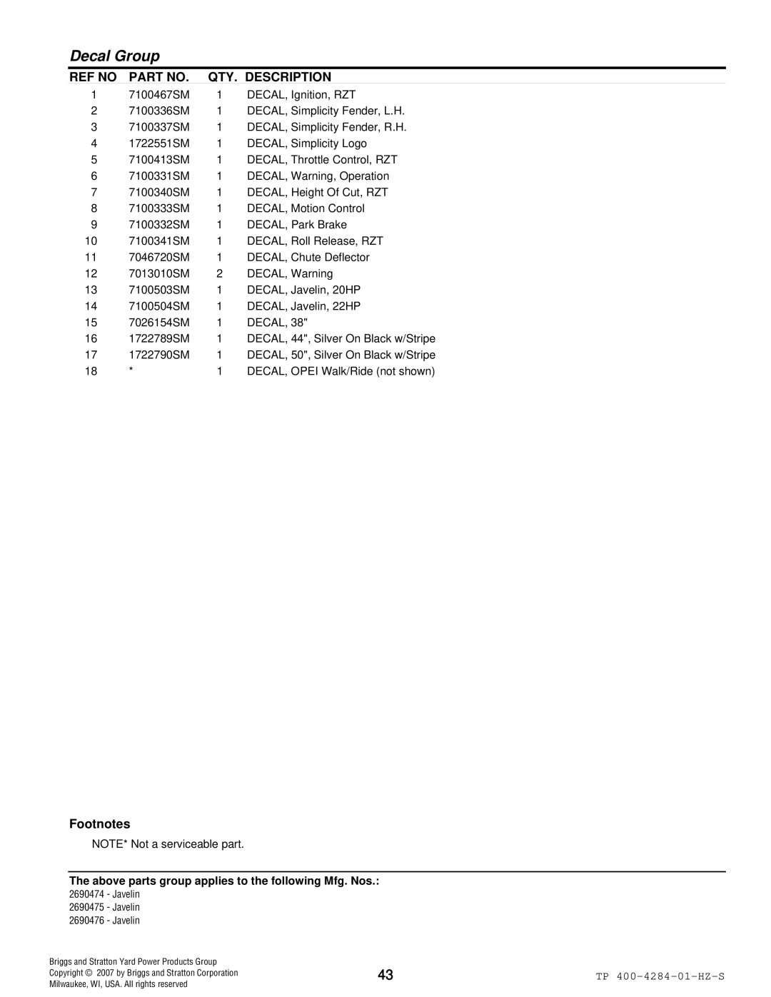 Simplicity TP 400-4284-01-HZ-S manual Decal Group 