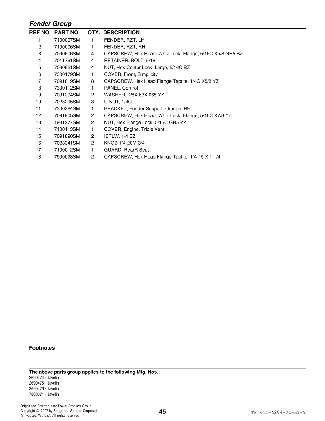 Simplicity TP 400-4284-01-HZ-S manual Fender, Rzt, Lh, Fender, Rzt, Rh, RETAINER, BOLT, 5/16, IETLW, 1/4 BZ 