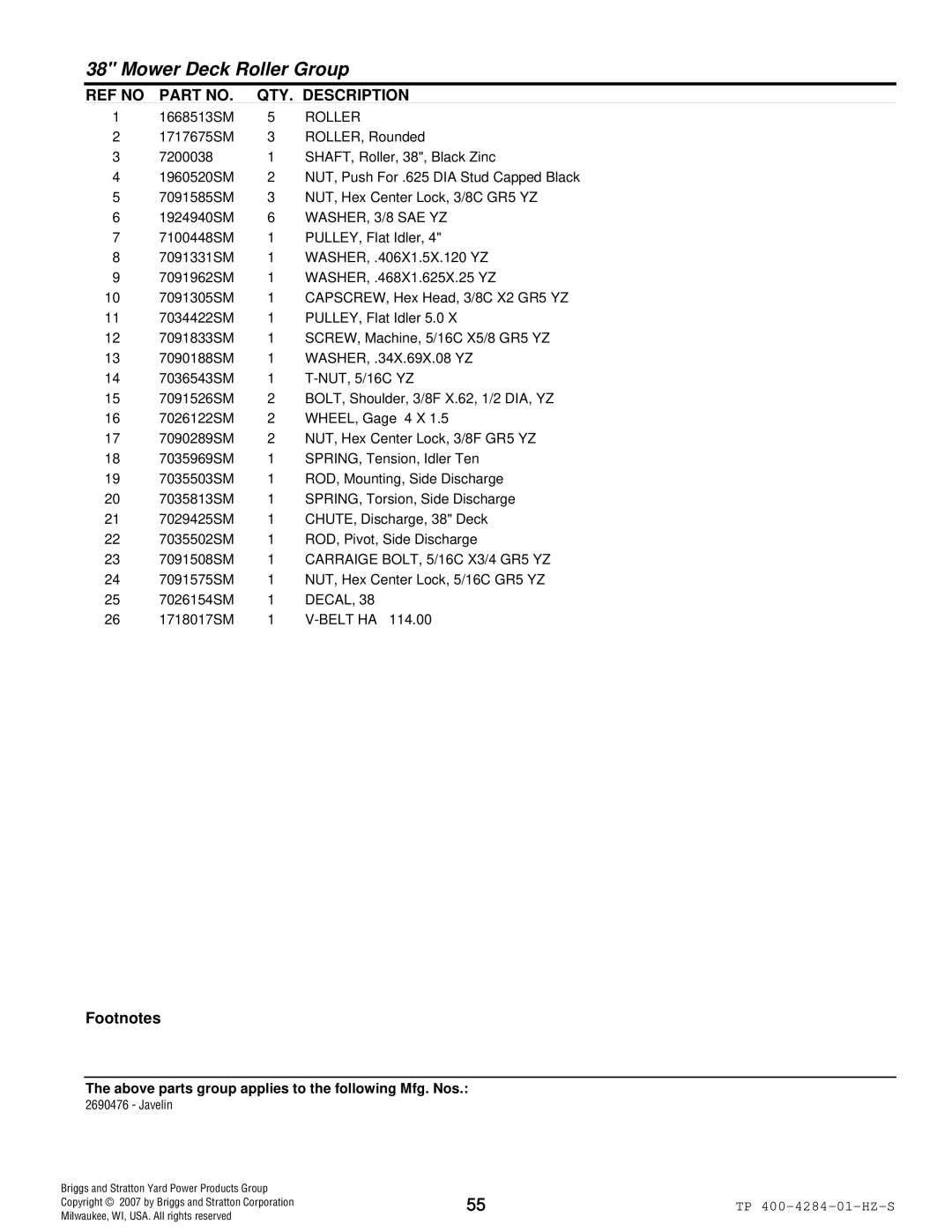 Simplicity TP 400-4284-01-HZ-S manual Roller, Decal 