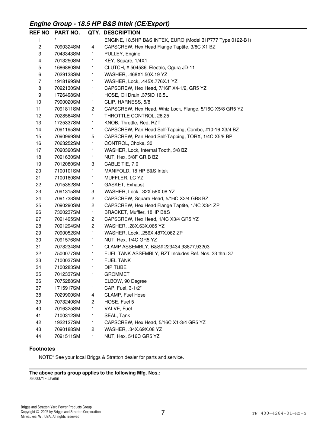 Simplicity TP 400-4284-01-HZ-S manual CLIP, HARNESS, 5/8, Throttle Control, Cable TIE, Muffler, Lc Yz, Fuel Tank, DIP Tube 