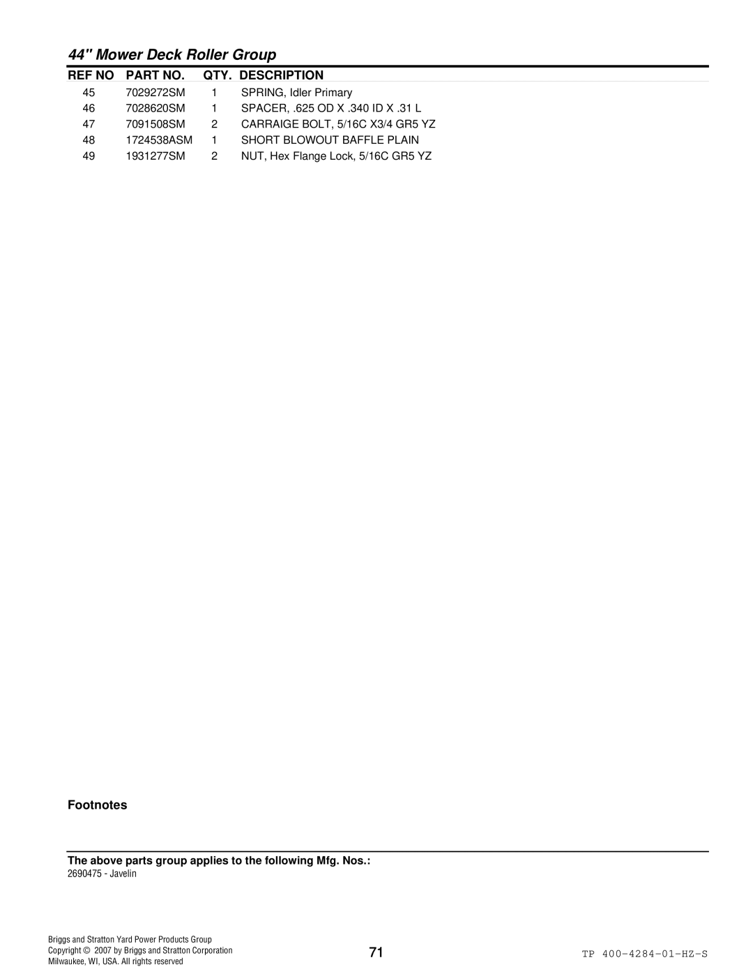 Simplicity TP 400-4284-01-HZ-S manual Carraige BOLT, 5/16C X3/4 GR5 YZ, Short Blowout Baffle Plain 