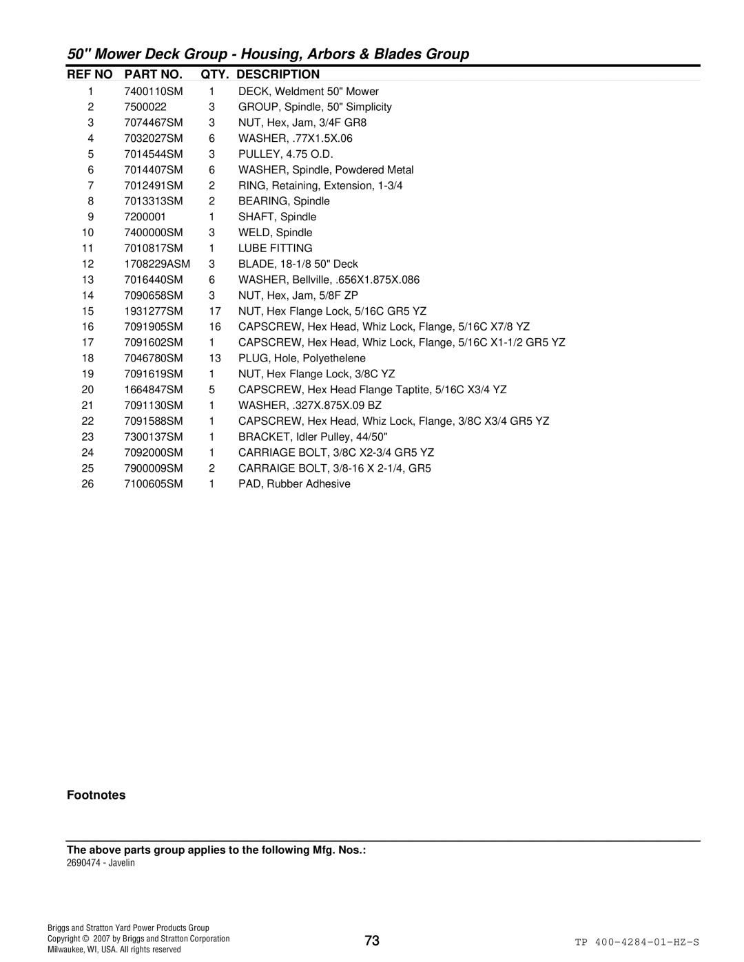 Simplicity TP 400-4284-01-HZ-S manual Lube Fitting 