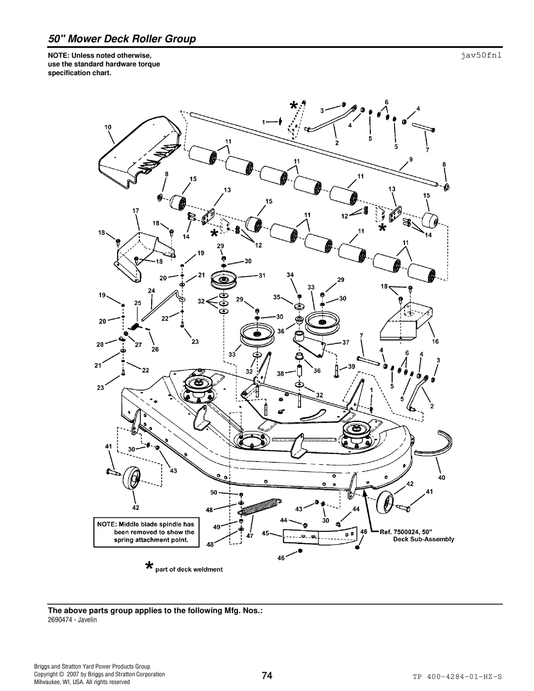 Simplicity TP 400-4284-01-HZ-S manual Mower Deck Roller Group, Jav50fnl 