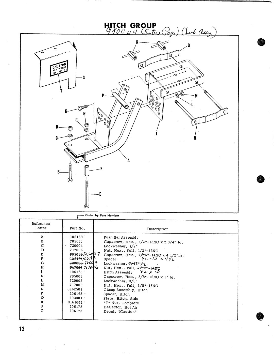 Simplicity TP 400 manual 