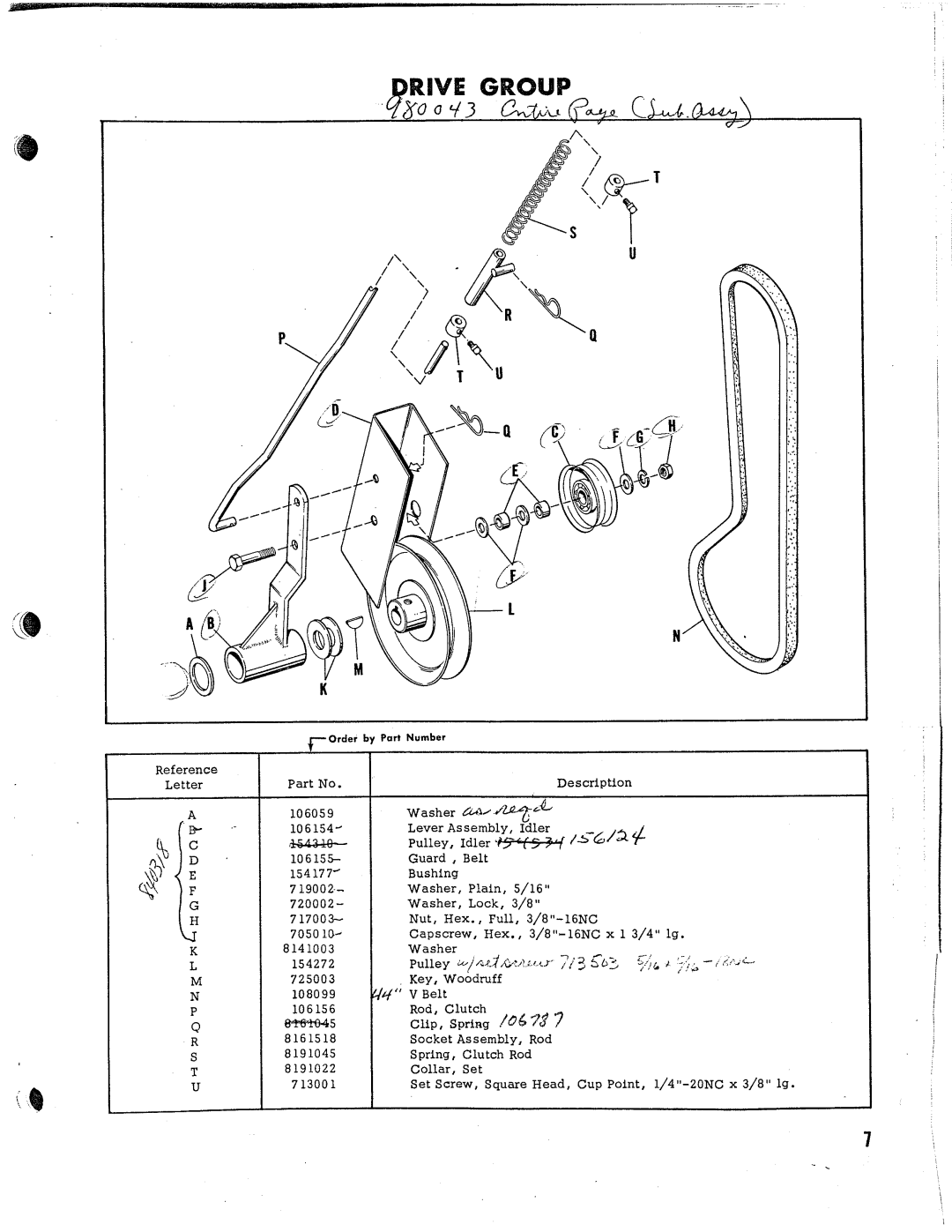 Simplicity TP 400 manual 