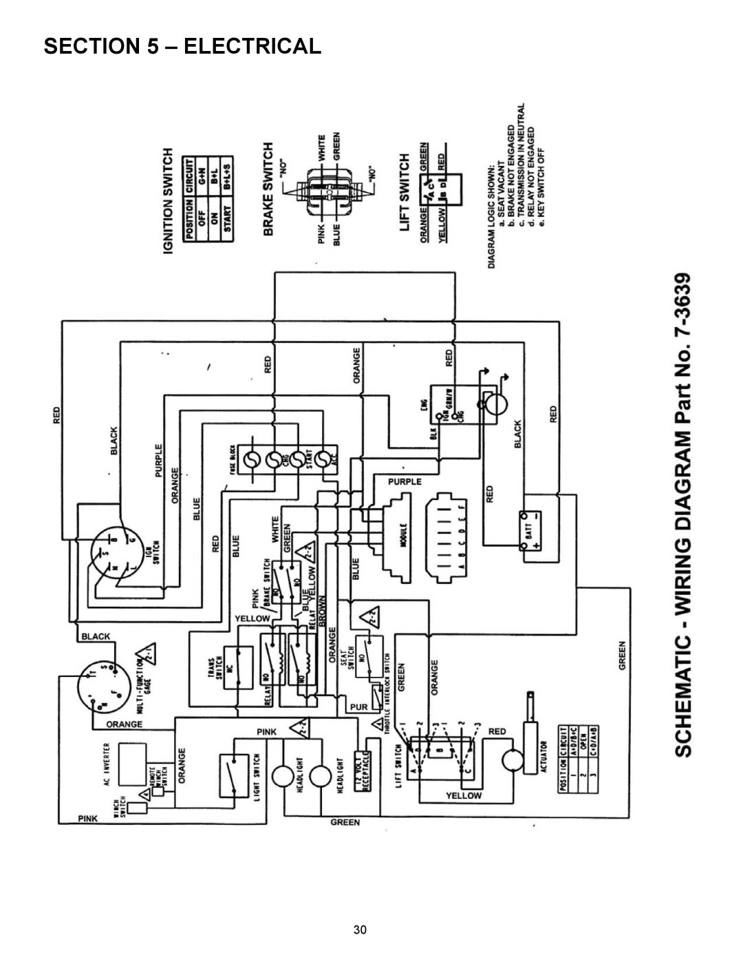 Simplicity UVGT1621BV, UVG1621BV, UV1621BV important safety instructions Electrical 