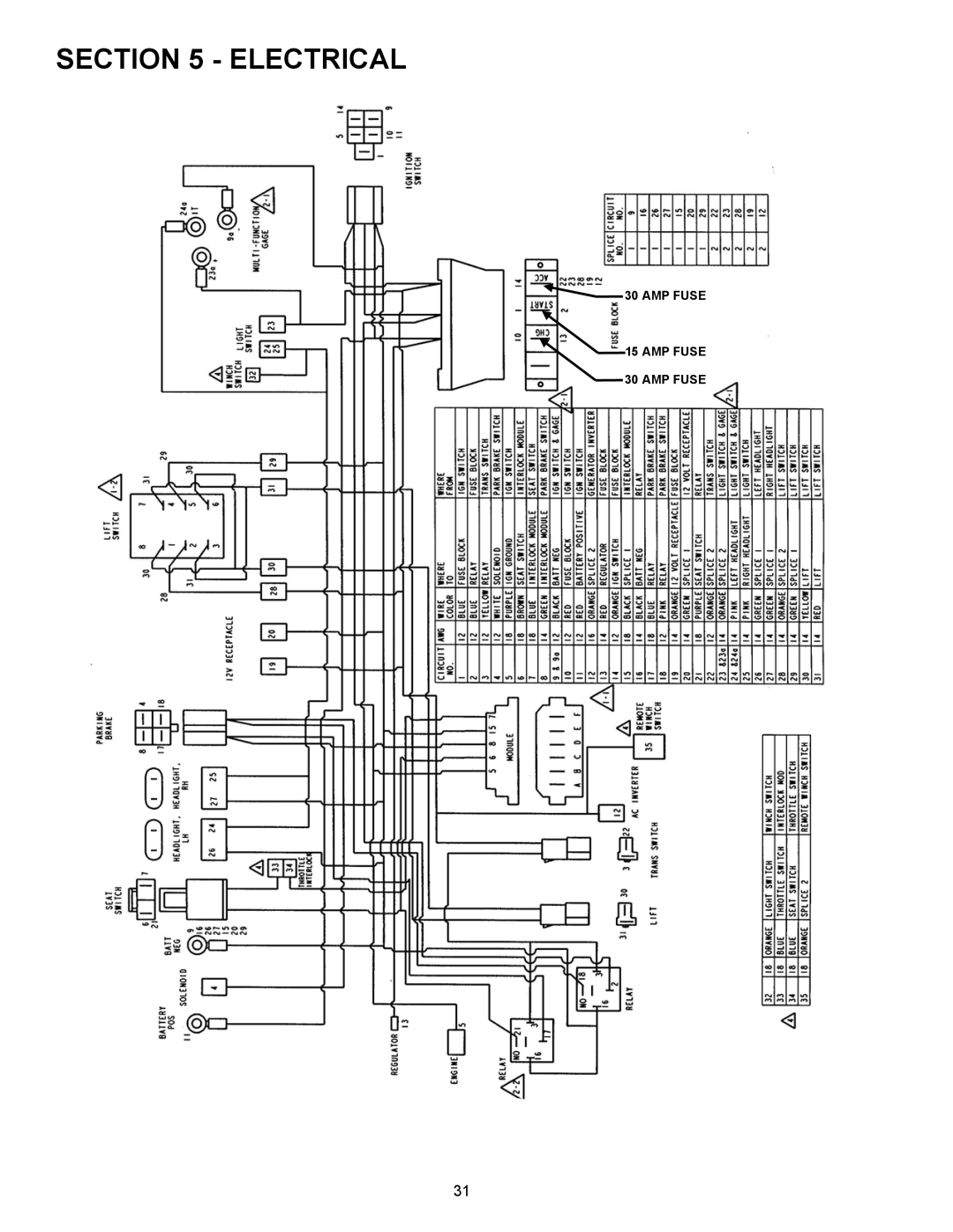 Simplicity UVG1621BV, UVGT1621BV, UV1621BV important safety instructions 3128 