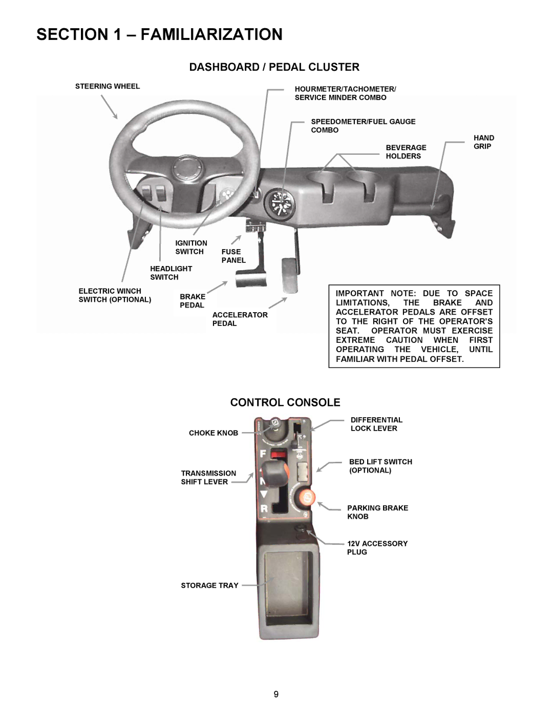 Simplicity UVGT1621BV, UVG1621BV, UV1621BV important safety instructions Dashboard / Pedal Cluster, Control Console 