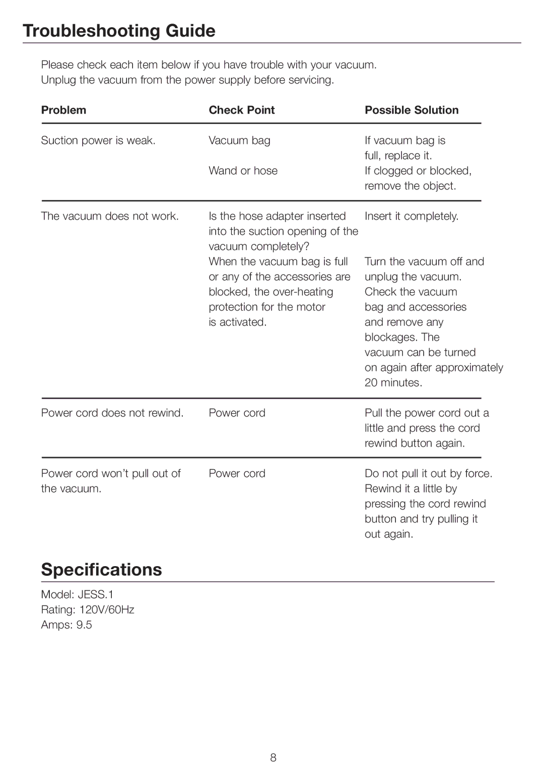 Simplicity Vacuum Bag and Filters owner manual Troubleshooting Guide, Specifications, Problem Check Point Possible Solution 