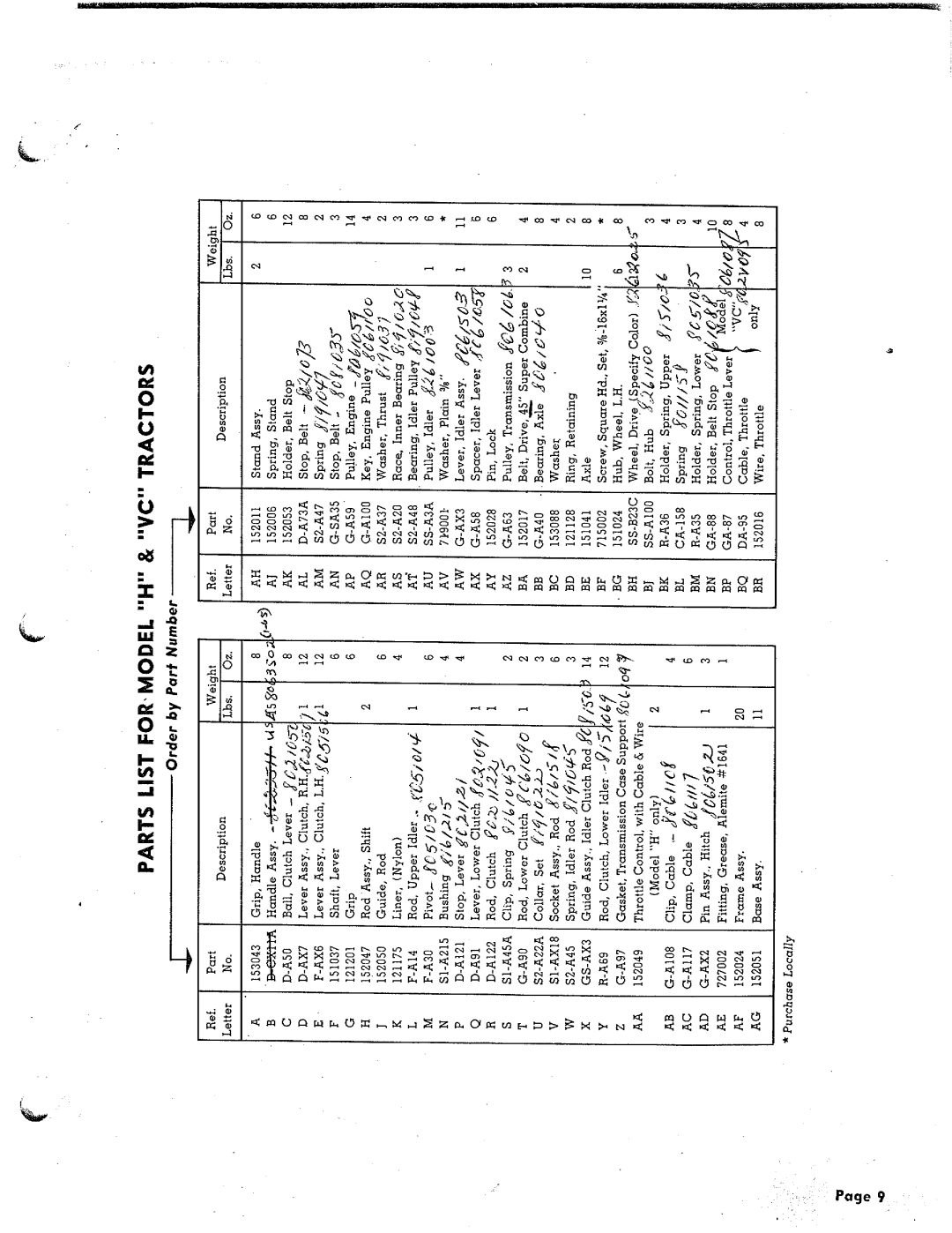 Simplicity VC manual 