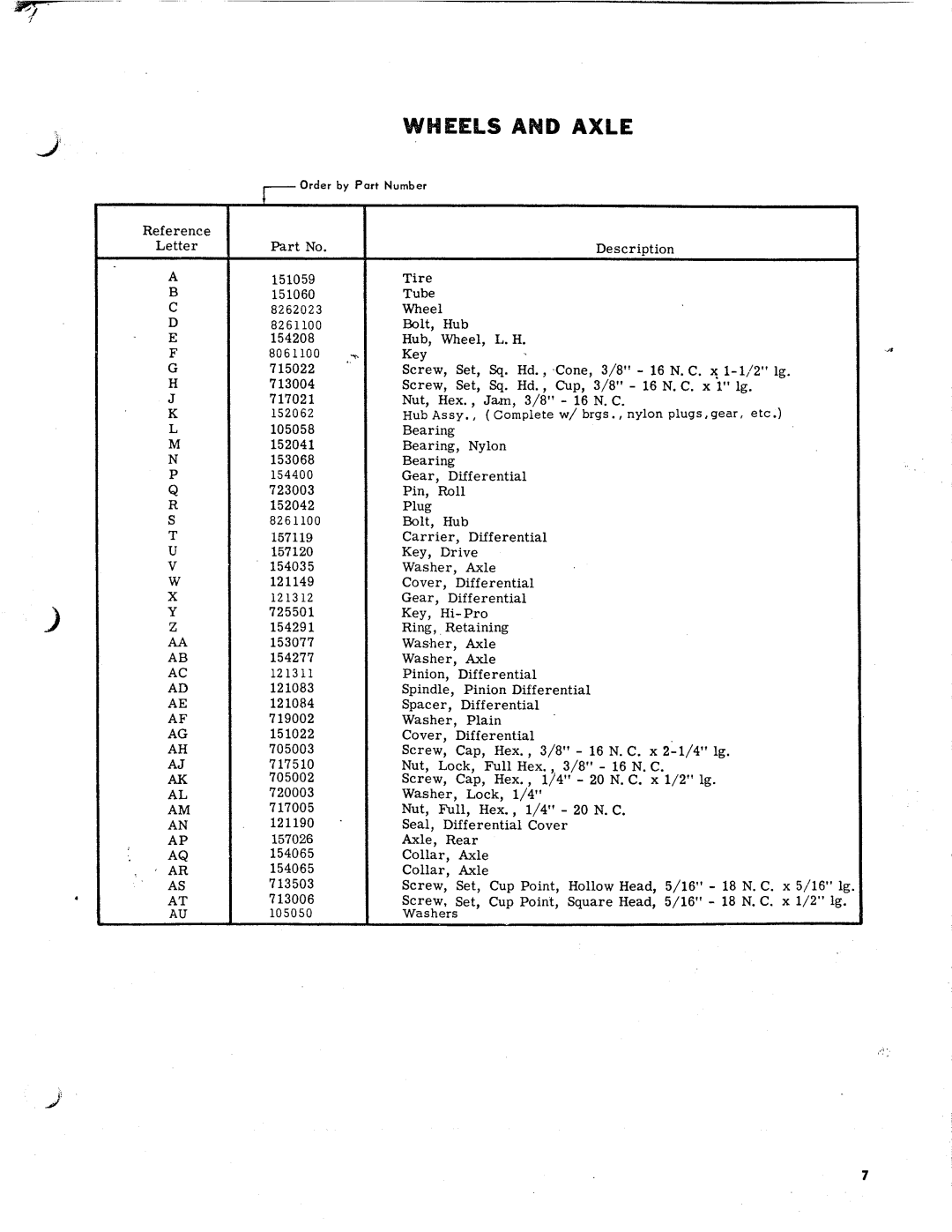 Simplicity 11-7-66, W manual 