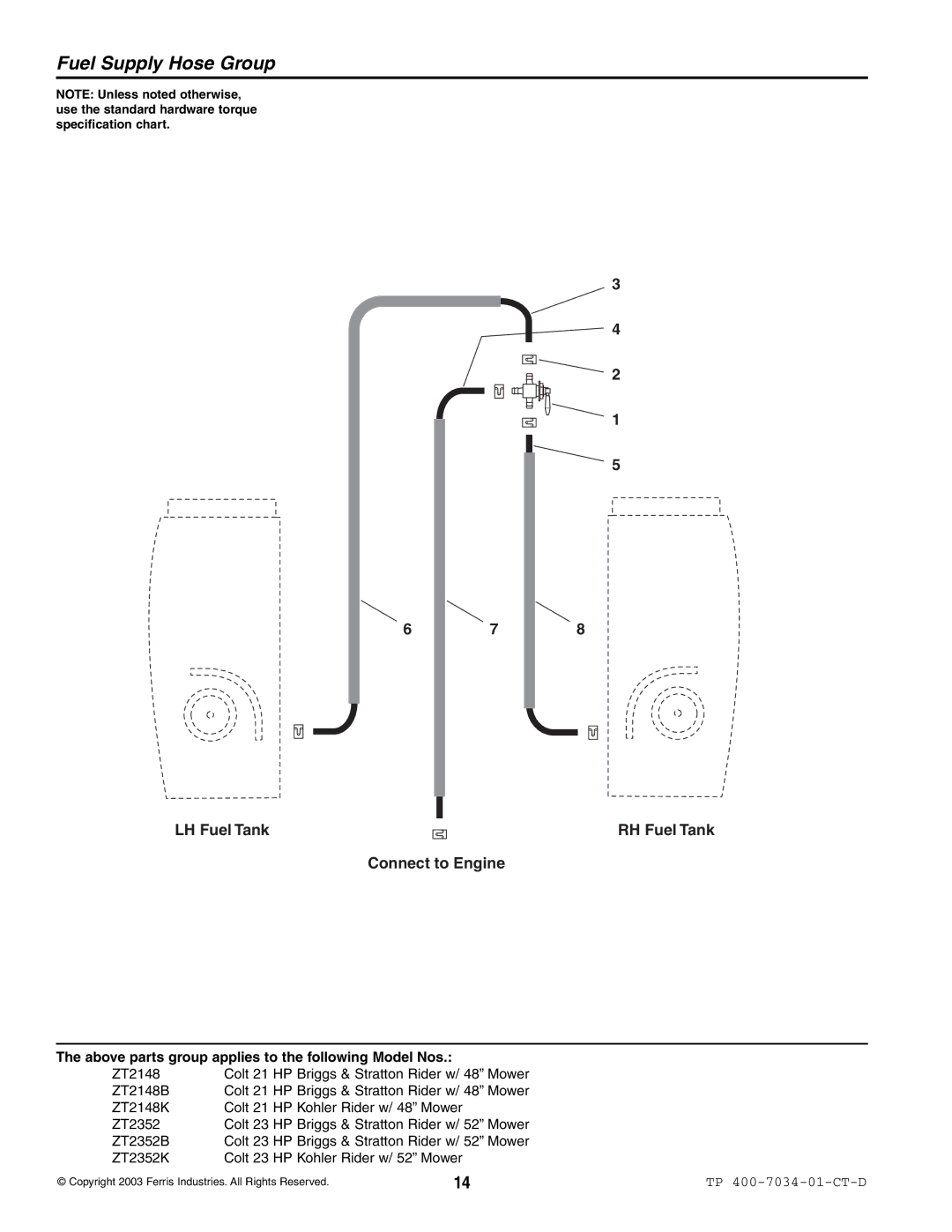 Simplicity ZT2148B, ZT2352B, ZT2352K, ZT2148K specifications Fuel Supply Hose Group, LH Fuel Tank, Connect to Engine 