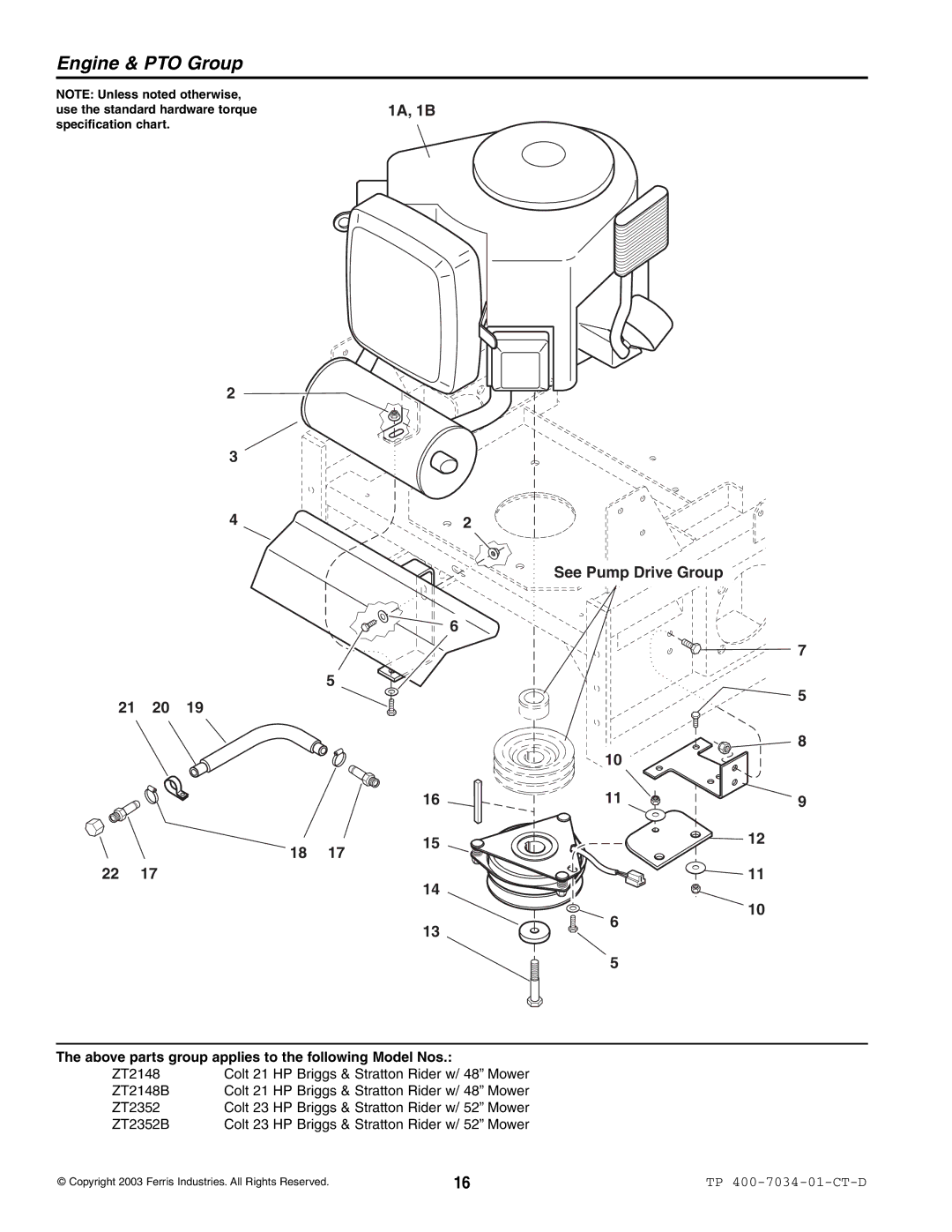 Simplicity ZT2148K, ZT2148B, ZT2352B, ZT2352K specifications Engine & PTO Group, 1A, 1B See Pump Drive Group 21 20 