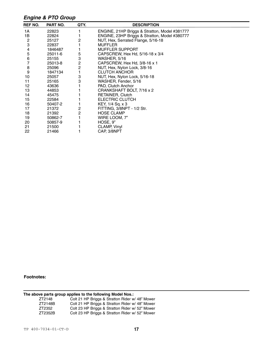 Simplicity ZT2148B, ZT2352B, ZT2352K Muffler Support, Clutch Anchor, Electric Clutch, Hose Clamp, CAP, 3/8NPT 