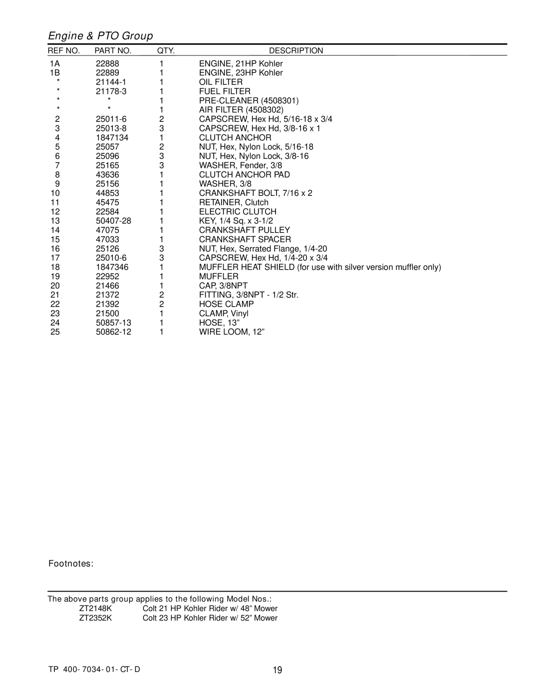 Simplicity ZT2352B, ZT2148B, ZT2352K OIL Filter, Fuel Filter, Clutch Anchor PAD, Crankshaft Pulley, Crankshaft Spacer 