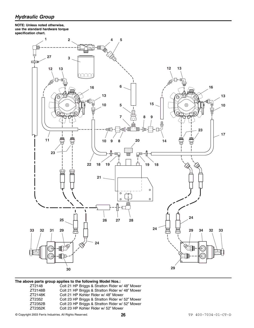 Simplicity ZT2148B, ZT2352B, ZT2352K, ZT2148K specifications Hydraulic Group 