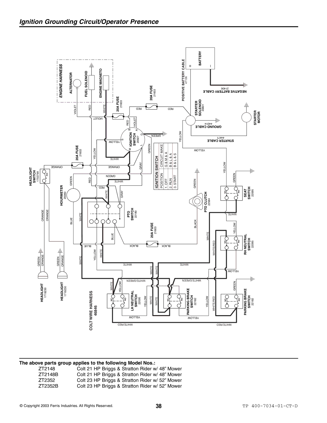 Simplicity ZT2148B, ZT2352B, ZT2352K, ZT2148K specifications Ignition Grounding Circuit/Operator Presence, Harnessengine 