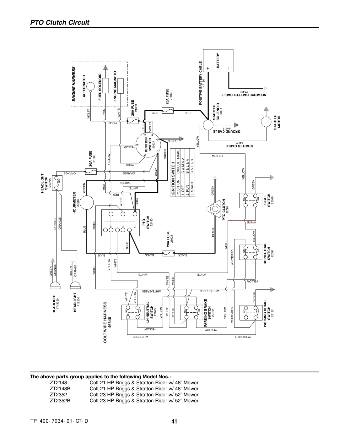 Simplicity ZT2148B, ZT2352B, ZT2352K, ZT2148K specifications PTO Clutch Circuit 