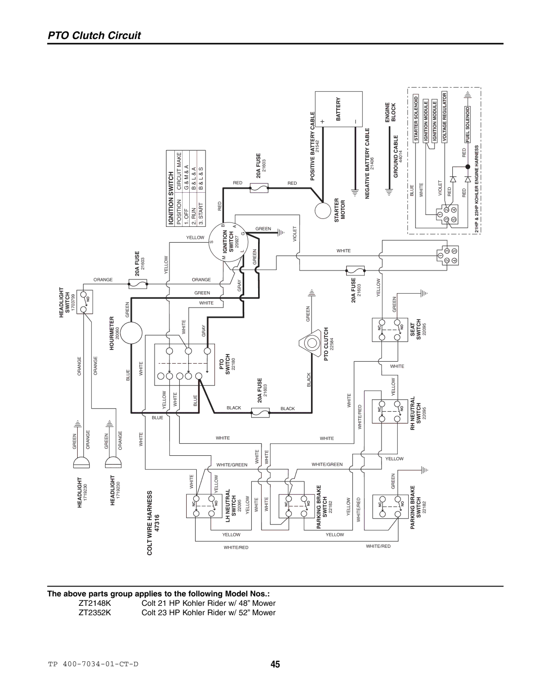 Simplicity ZT2352K, ZT2148B, ZT2352B, ZT2148K specifications PTO Clutch Circuit 