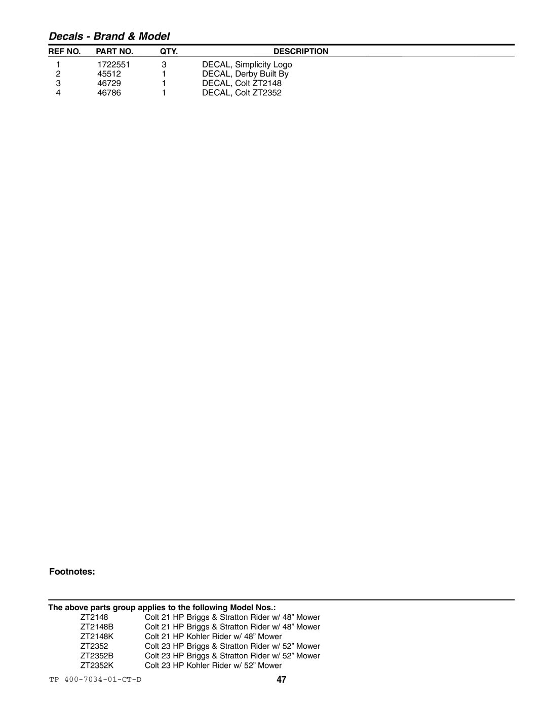 Simplicity ZT2148B, ZT2352B, ZT2352K, ZT2148K specifications Footnotes 