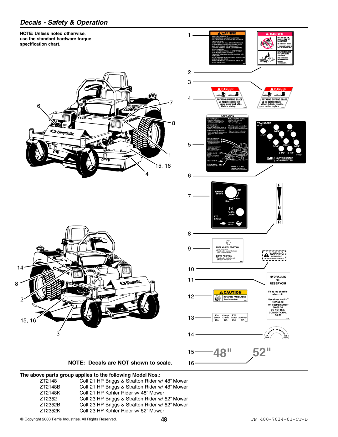 Simplicity ZT2148B, ZT2352B, ZT2352K, ZT2148K specifications Decals Safety & Operation 