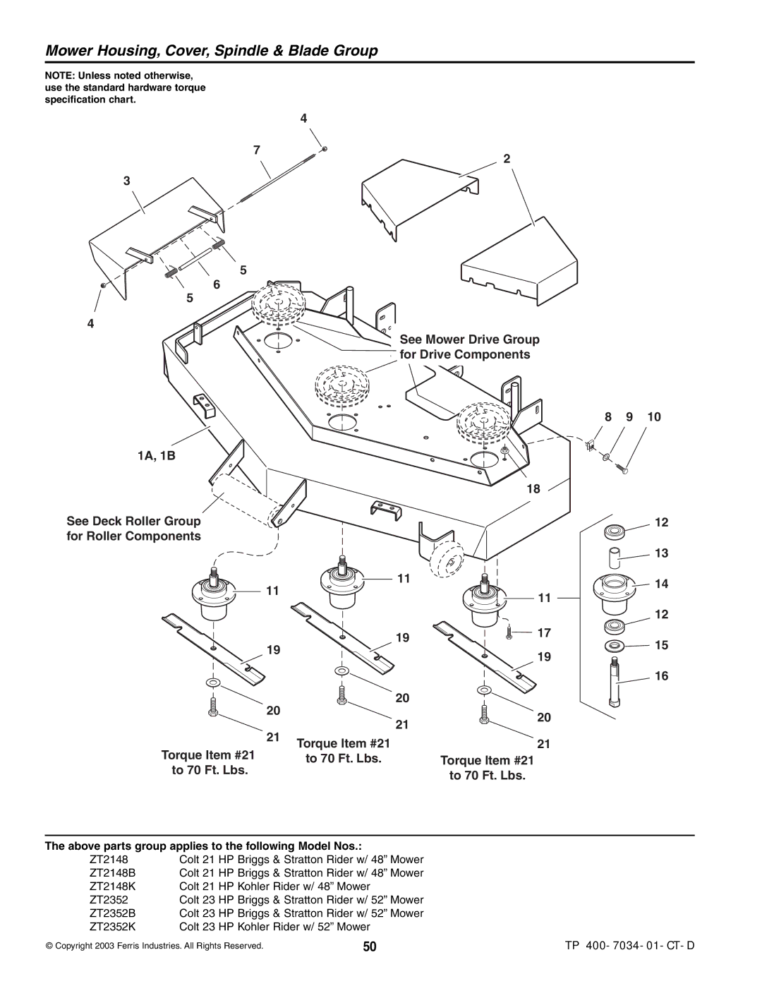 Simplicity ZT2148B, ZT2352B, ZT2352K, ZT2148K Mower Housing, Cover, Spindle & Blade Group, To 70 Ft. Lbs Torque Item #21 