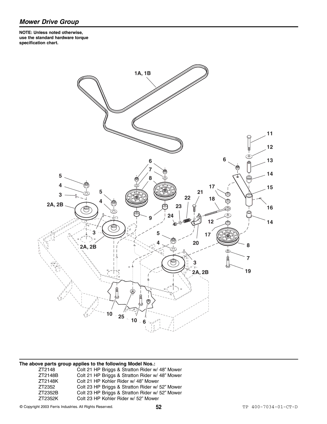 Simplicity ZT2148K, ZT2148B, ZT2352B, ZT2352K specifications Mower Drive Group, 1A, 1B 2A, 2B 