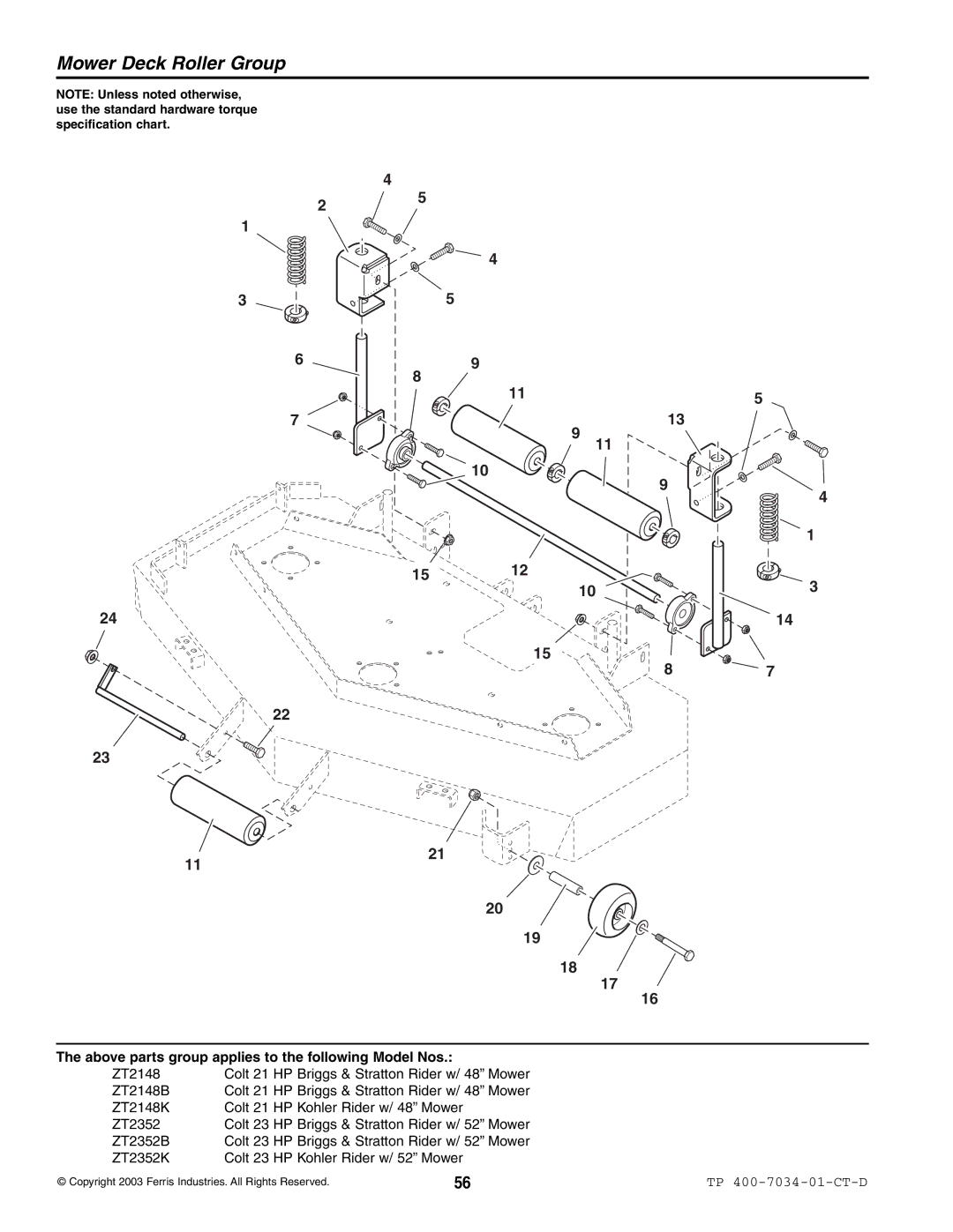 Simplicity ZT2148B, ZT2352B, ZT2352K, ZT2148K specifications Mower Deck Roller Group 