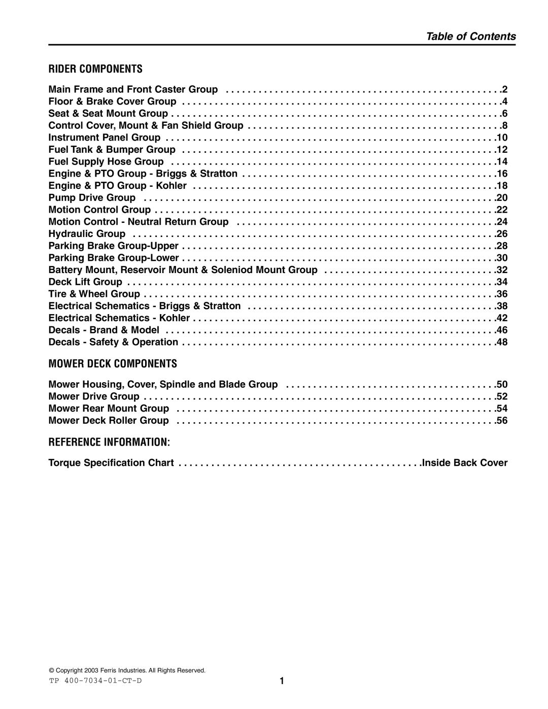 Simplicity ZT2352B, ZT2148B, ZT2352K, ZT2148K specifications Table of Contents 