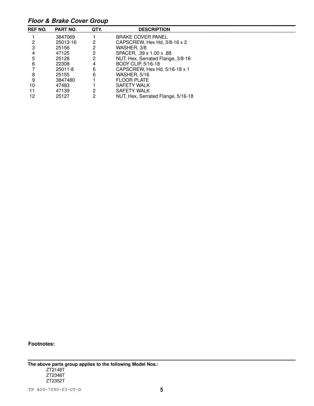 Simplicity ZT2352T, ZT2348T, ZT2148T specifications Brake Cover Panel, Floor Plate, Safety Walk 