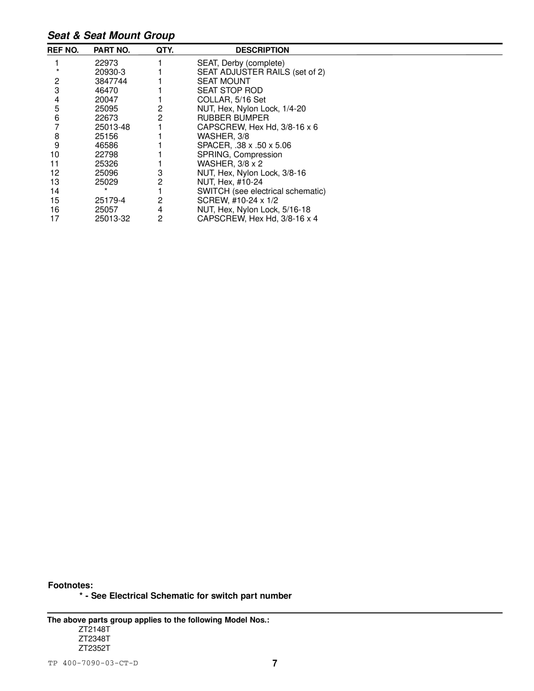 Simplicity ZT2148T, ZT2348T, ZT2352T Seat Mount, Seat Stop ROD, Footnotes See Electrical Schematic for switch part number 