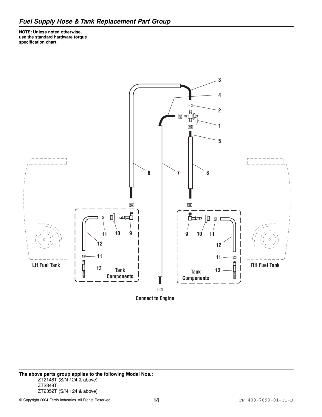 Simplicity ZT2352T, ZT2348T, ZT2148T specifications LH Fuel Tank 11 10, Tank Components Connect to Engine RH Fuel Tank 