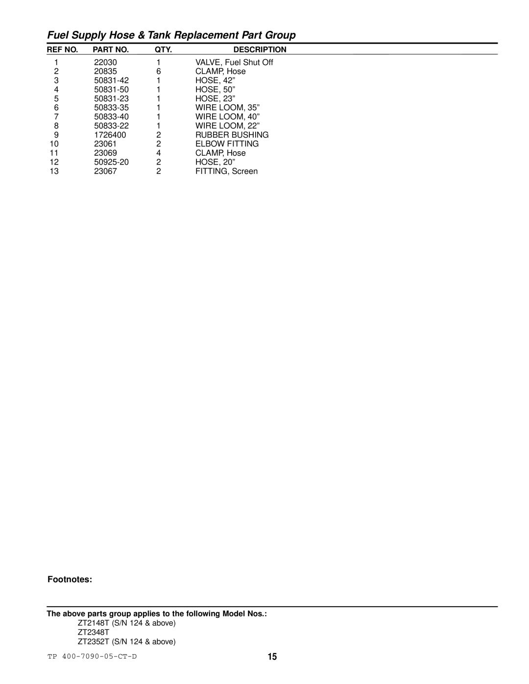 Simplicity ZT2348T, ZT2148T, ZT2352T specifications 50833-40 