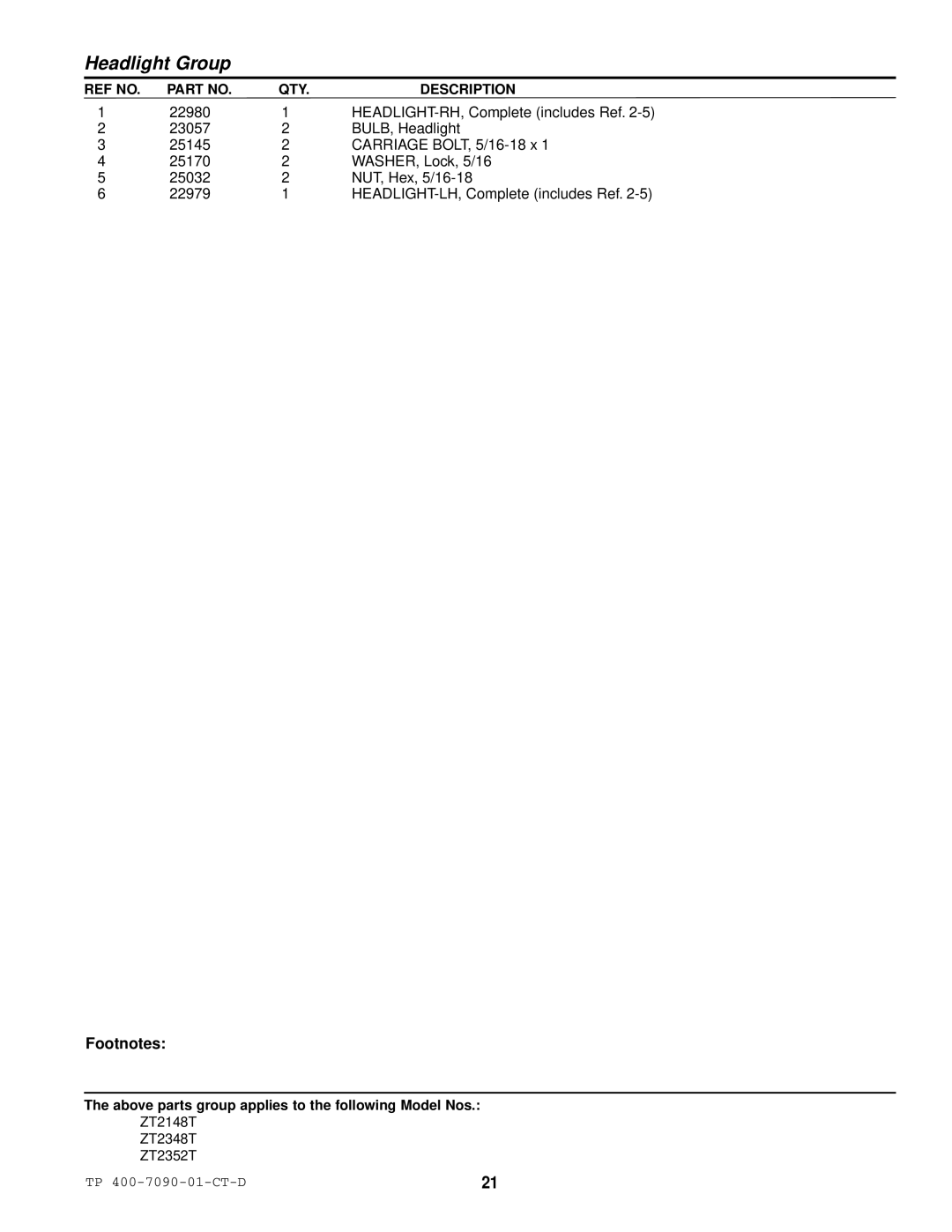 Simplicity ZT2348T, ZT2148T, ZT2352T specifications 22980 