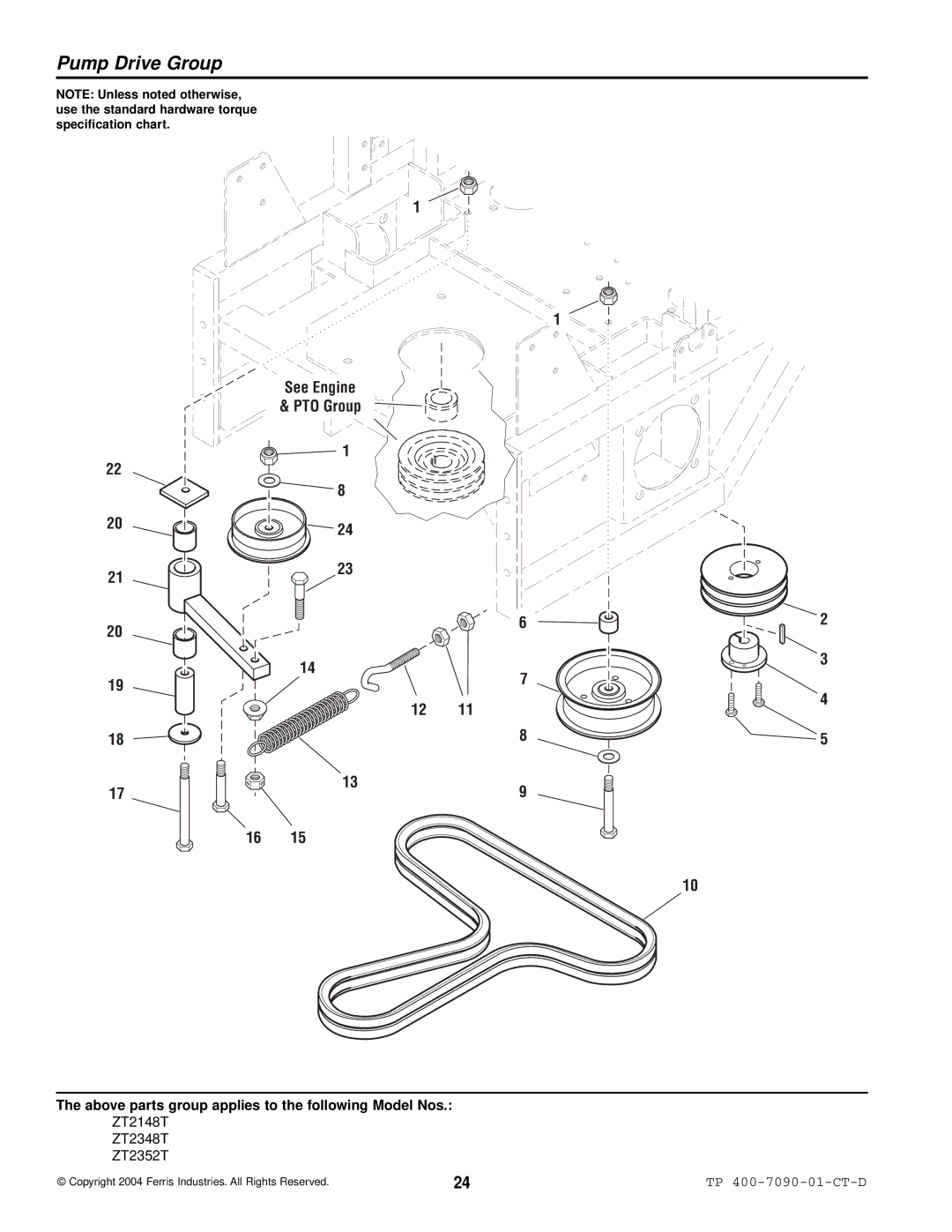 Simplicity ZT2348T, ZT2148T, ZT2352T specifications Pump Drive Group, See Engine PTO Group 