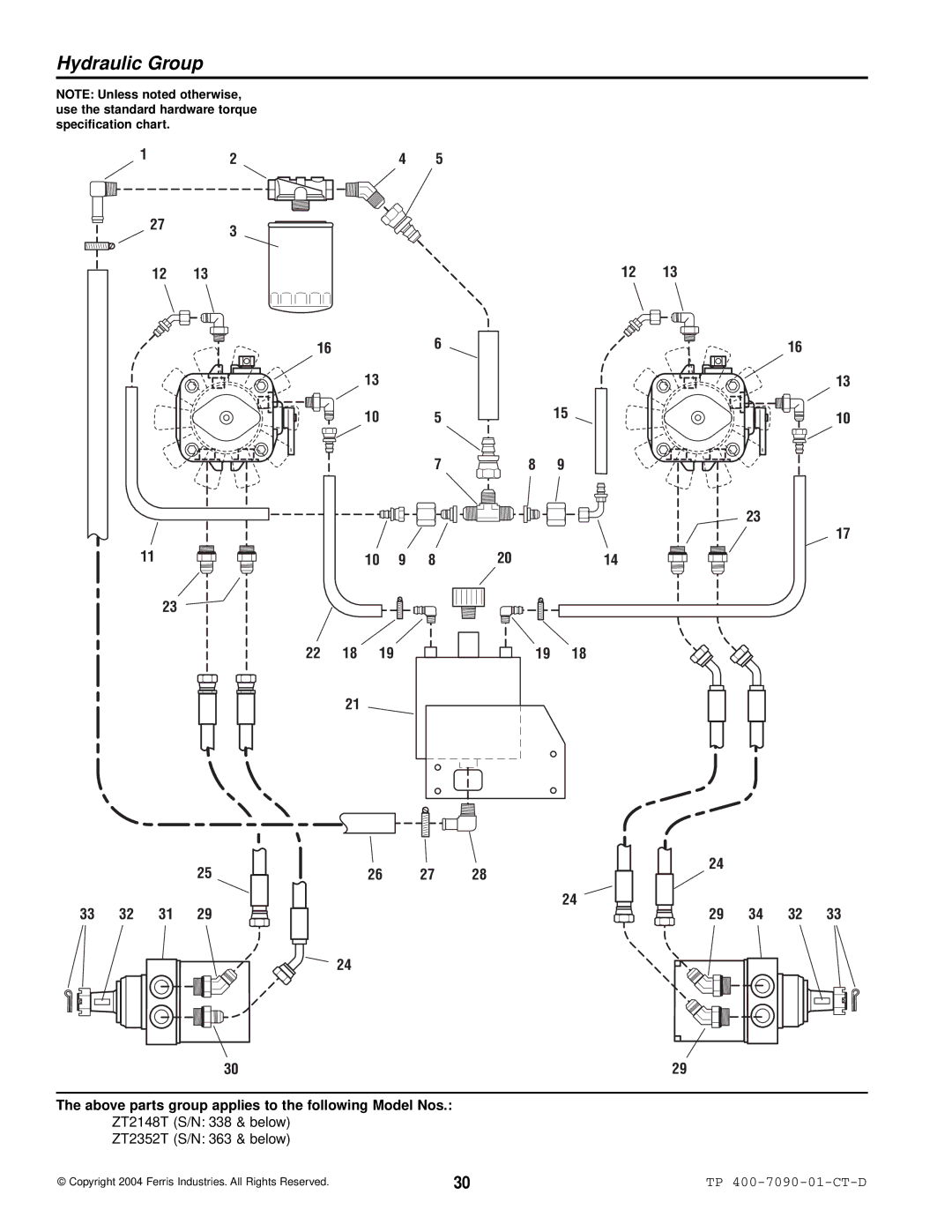 Simplicity ZT2348T, ZT2148T, ZT2352T specifications Hydraulic Group, 166 22 18 19 19 33 32 31 26 27 