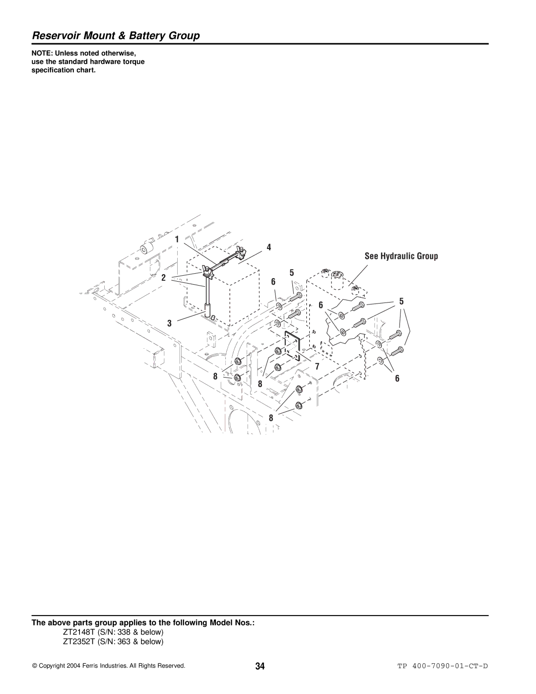 Simplicity ZT2148T, ZT2348T, ZT2352T specifications Reservoir Mount & Battery Group, See Hydraulic Group 