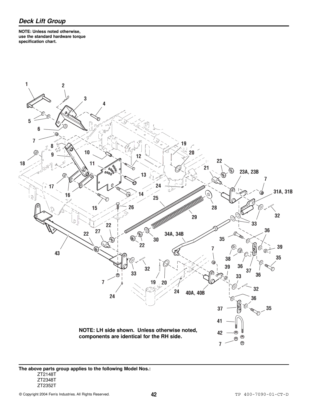 Simplicity ZT2348T, ZT2148T, ZT2352T specifications Deck Lift Group 