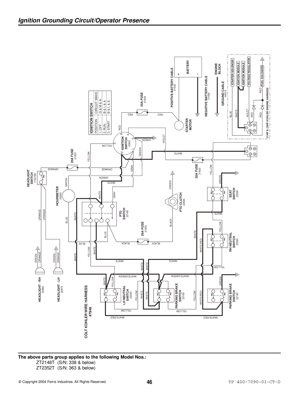 Simplicity ZT2148T, ZT2348T, ZT2352T specifications Ignition Grounding Circuit/Operator Presence, Switch 