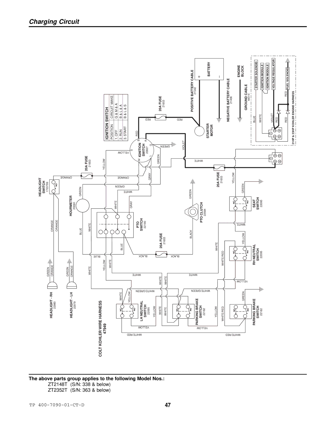 Simplicity ZT2352T, ZT2348T, ZT2148T specifications Charging Circuit, Above parts group 