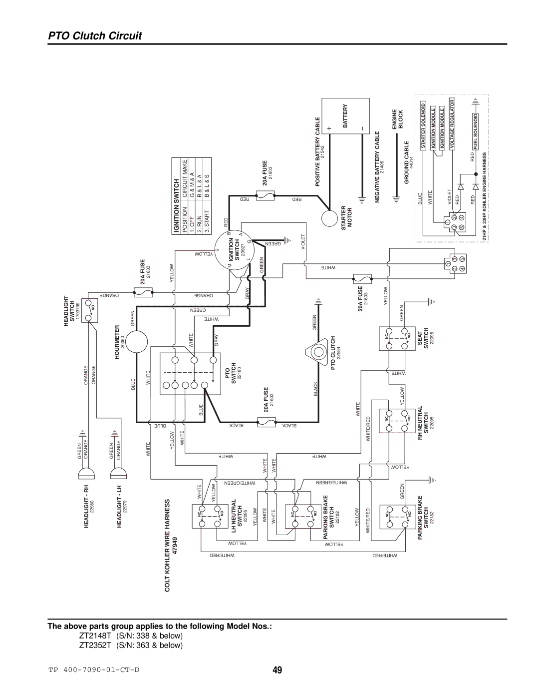 Simplicity ZT2148T, ZT2348T, ZT2352T specifications PTO Clutch Circuit 