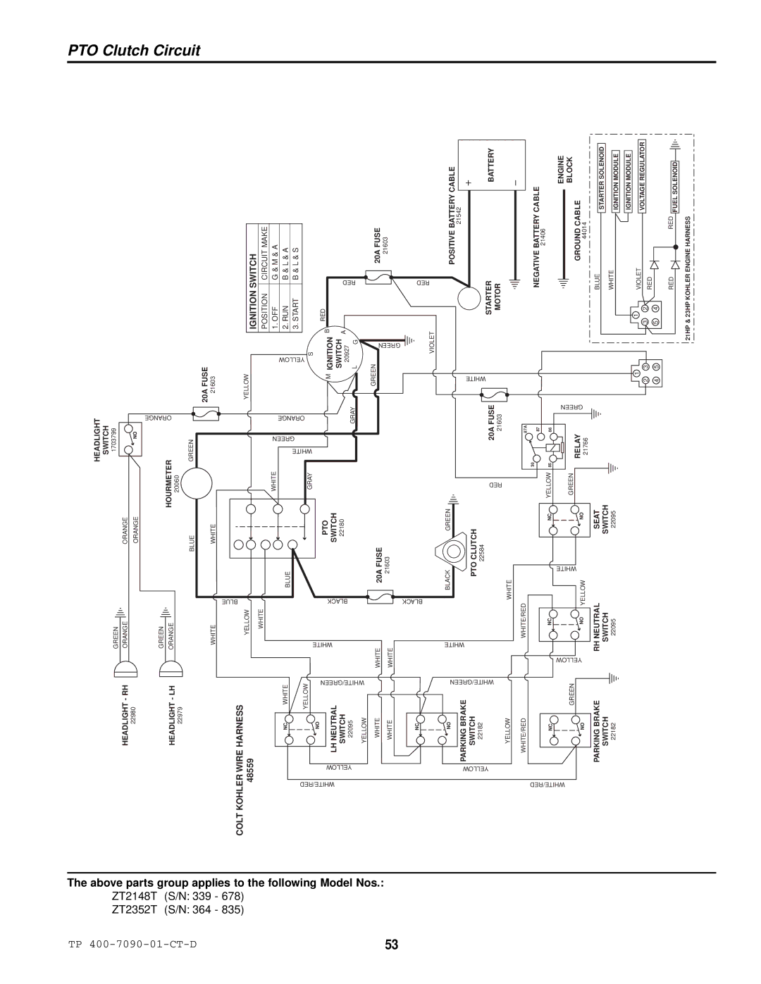 Simplicity ZT2352T, ZT2348T, ZT2148T specifications PTO Clutch Circuit 