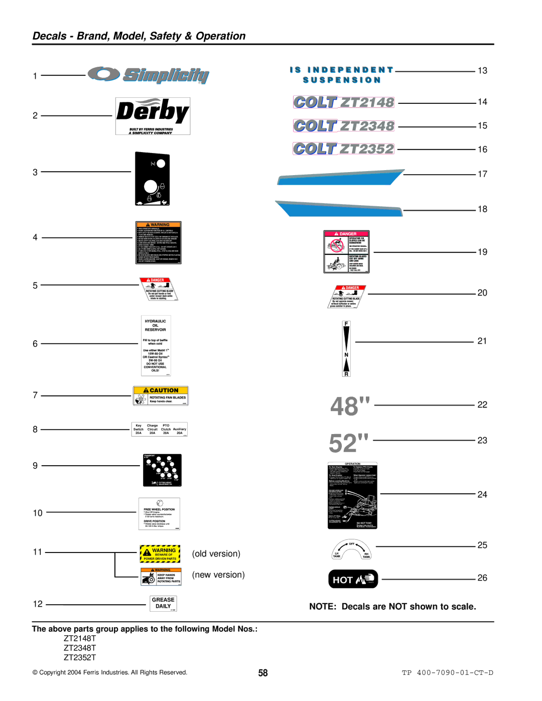 Simplicity ZT2148T, ZT2348T, ZT2352T specifications Decals Brand, Model, Safety & Operation, Old version 