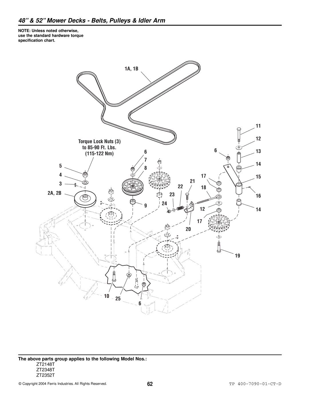 Simplicity ZT2352T, ZT2348T, ZT2148T specifications 48 & 52 Mower Decks Belts, Pulleys & Idler Arm, 2A, 2B 