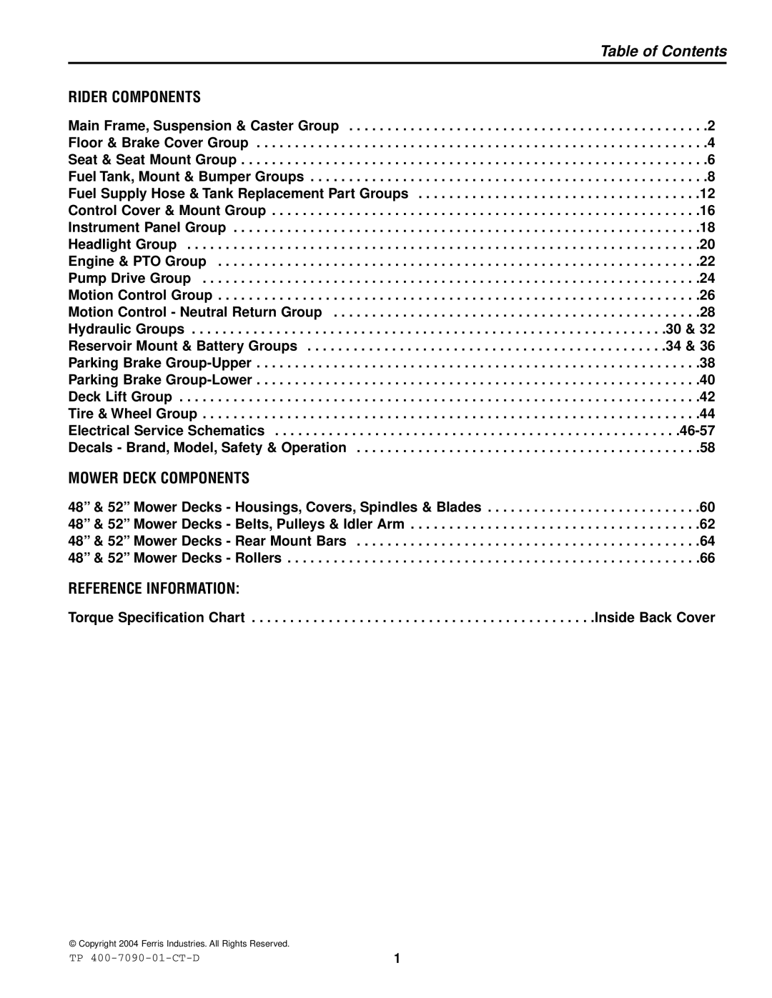 Simplicity ZT2148T, ZT2348T, ZT2352T specifications Table of Contents 