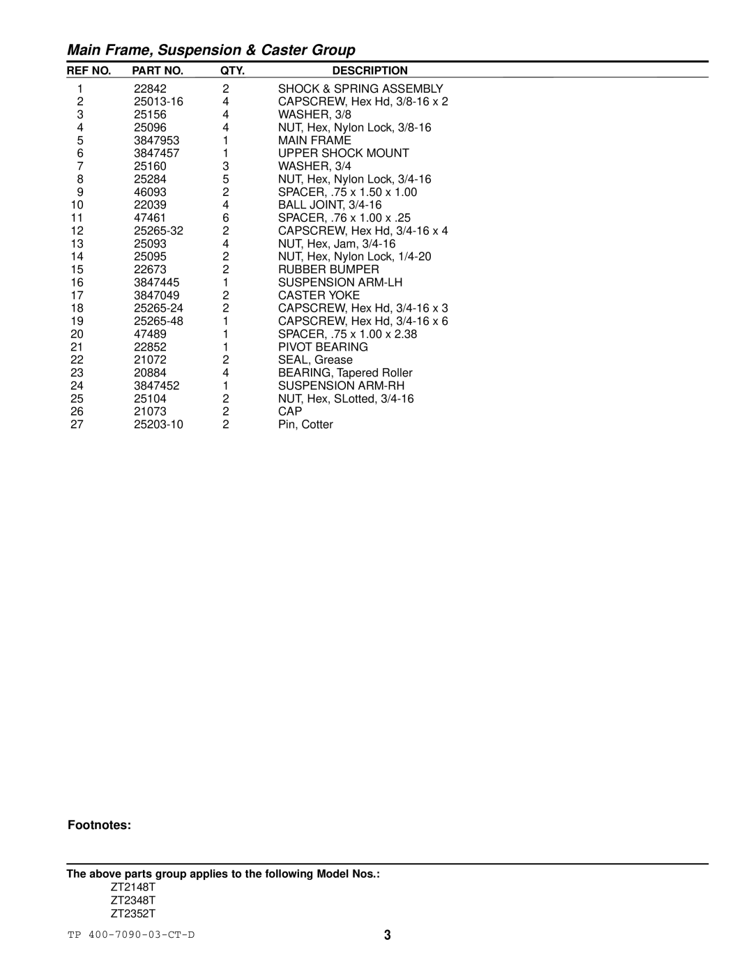 Simplicity ZT2348T, ZT2148T, ZT2352T specifications Footnotes 