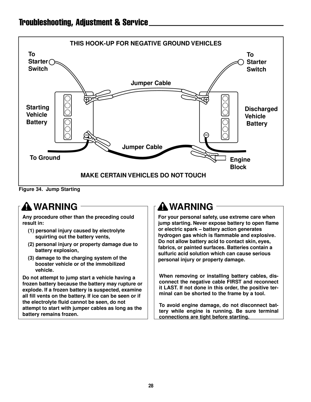 Simplicity ZT2561 manual Starter Switch Jumper Cable Starting, Vehicle Battery Jumper Cable To Ground, Engine Block 