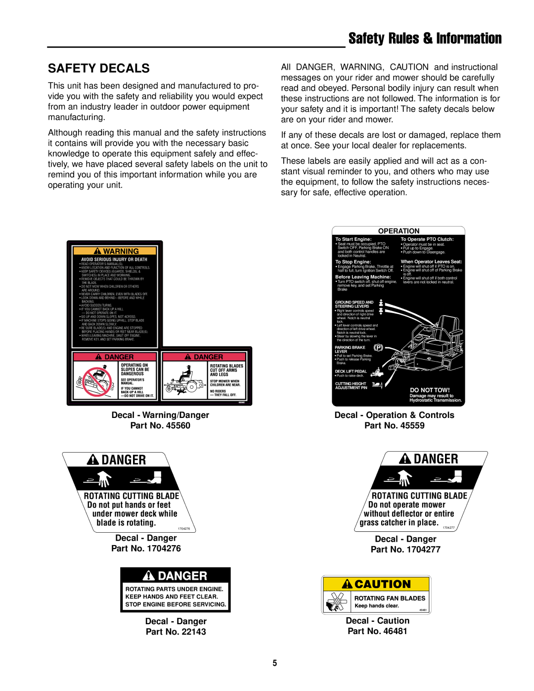 Simplicity ZT2561 manual Safety Decals, Decal Warning/Danger, Decal Danger Decal Operation & Controls 