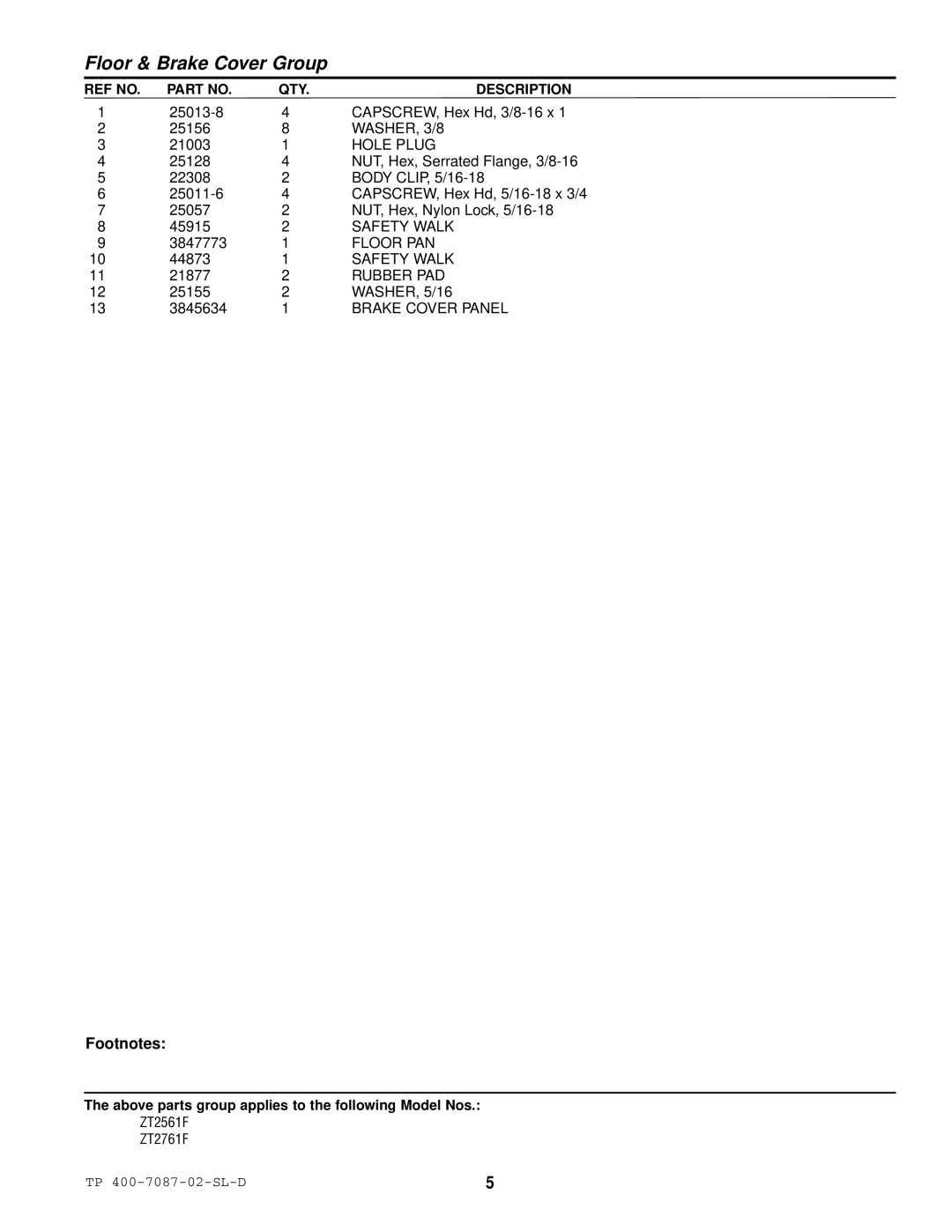 Simplicity ZT2761F, ZT2561F specifications Footnotes 